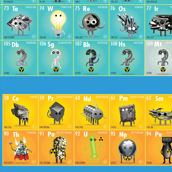 CrashCourse Chemistry Periodic Table of the Elements