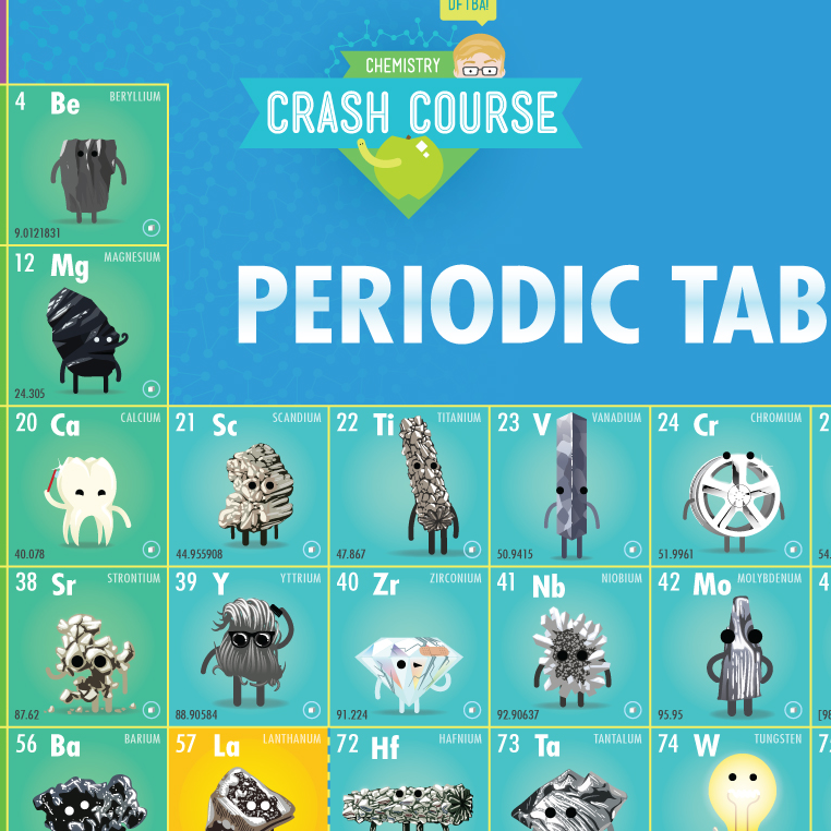 CrashCourse Chemistry Periodic Table of the Elements