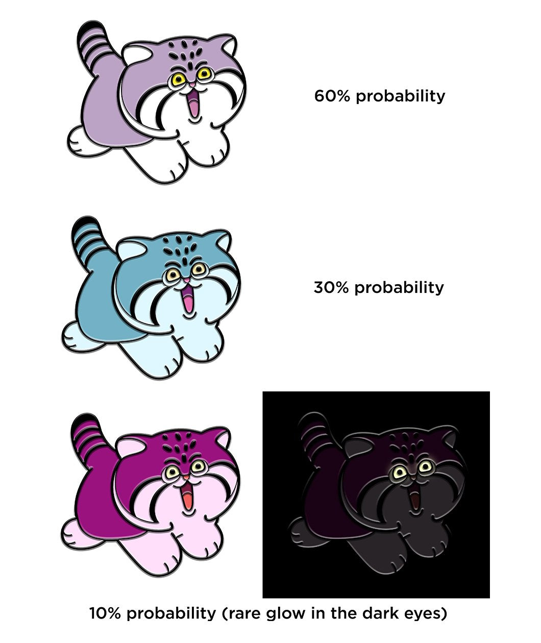 Pin Pals Bizarre Beasts Pin Subscription