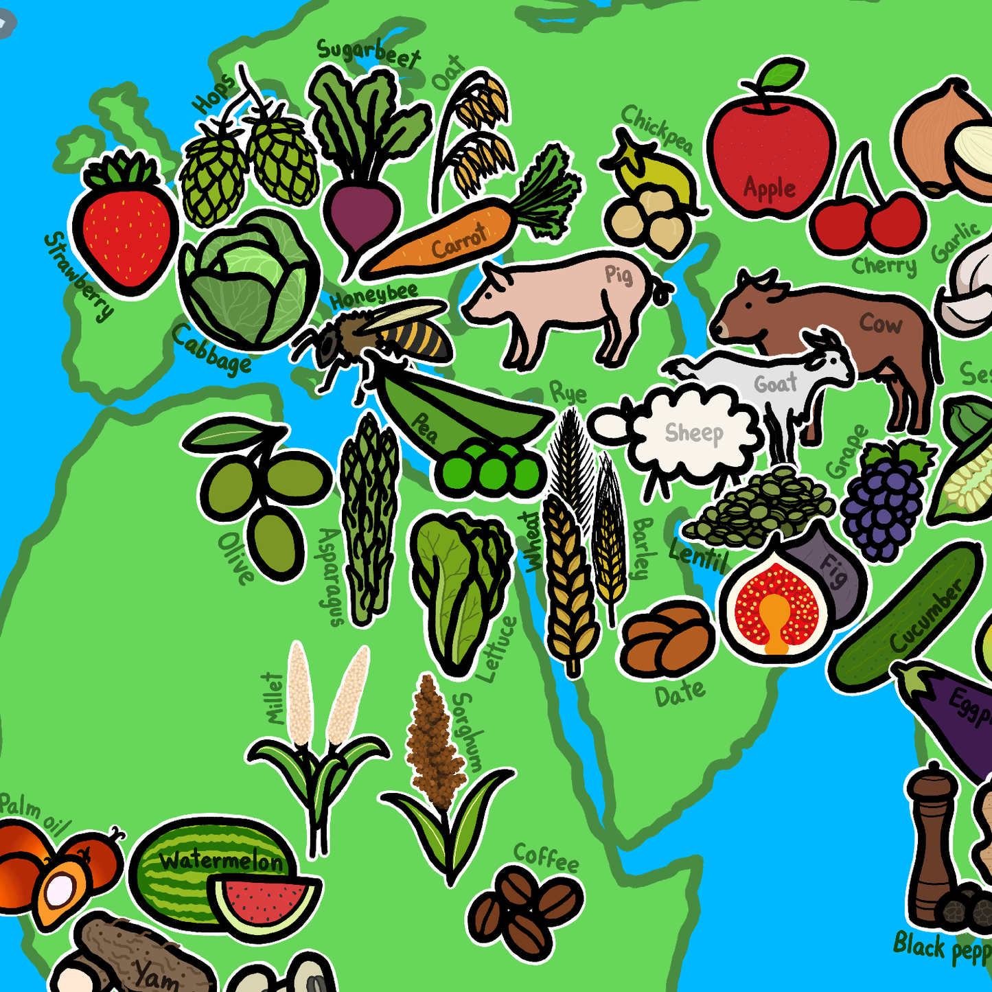 Food Origins Poster