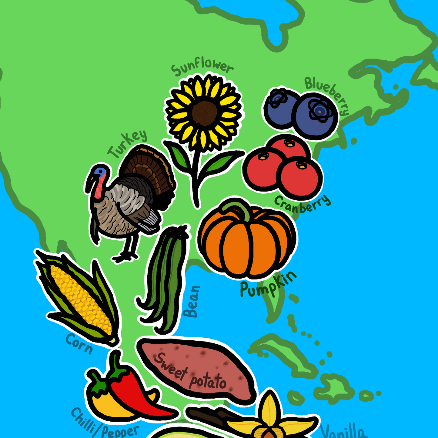 Food Origins Poster