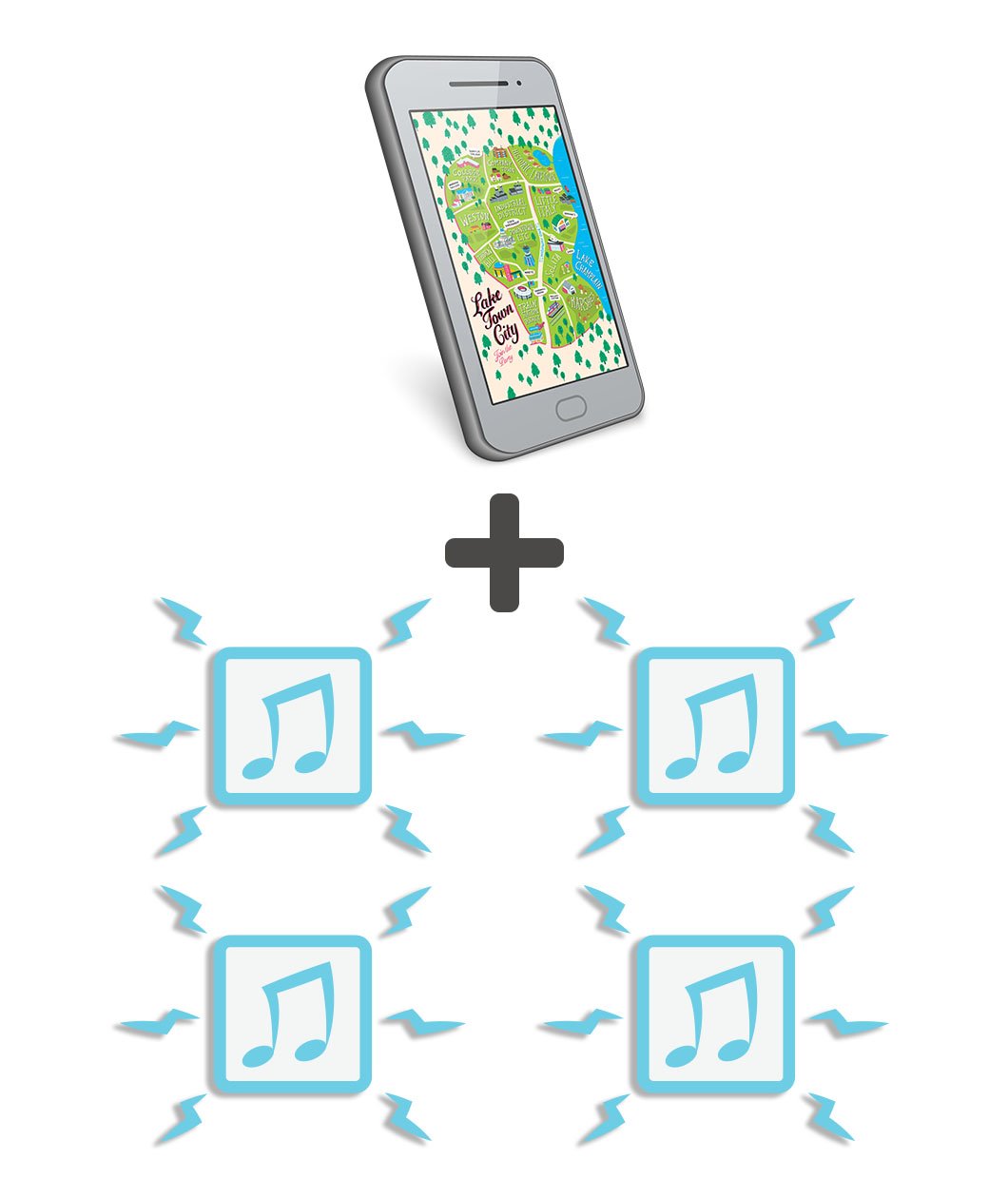Join The Party Phone Bundle