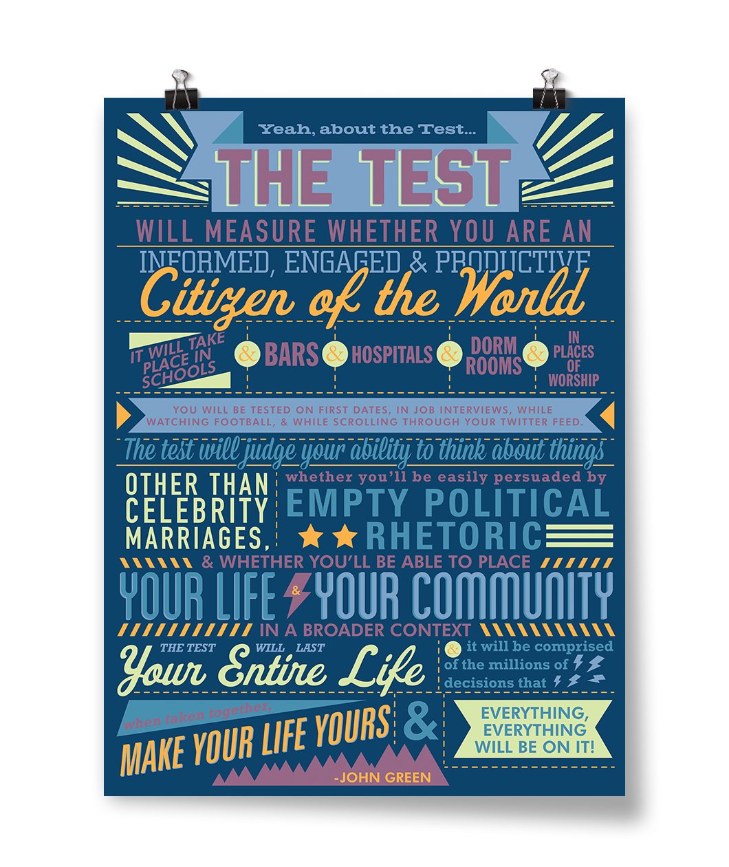 About the Test Poster