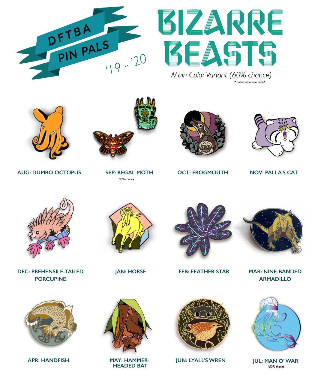 Pin Pals Bizarre Beasts Pin Subscription
