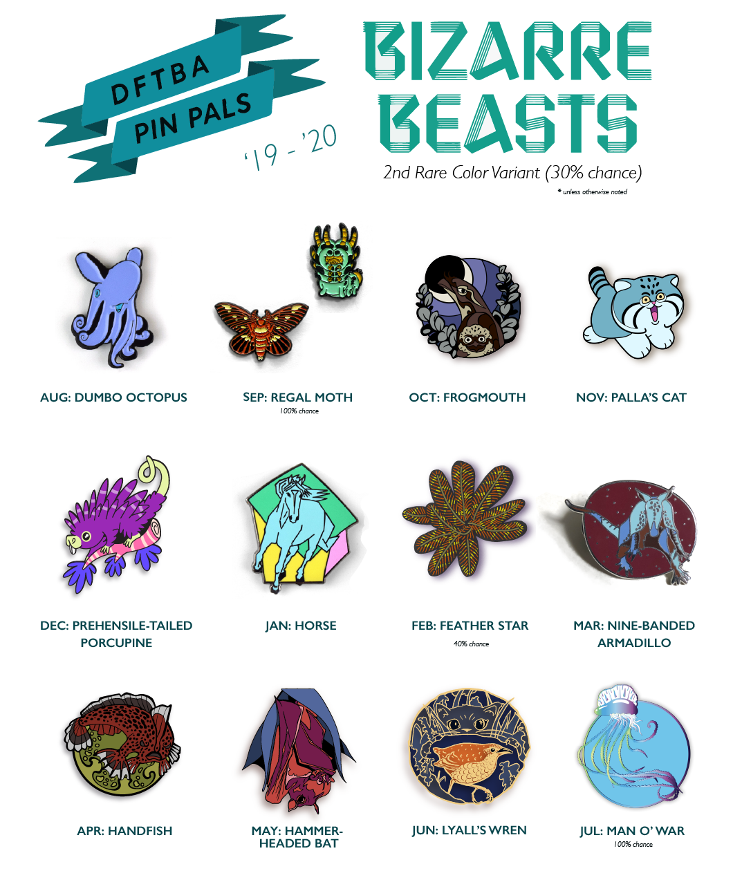Pin Pals Bizarre Beasts Pin Subscription