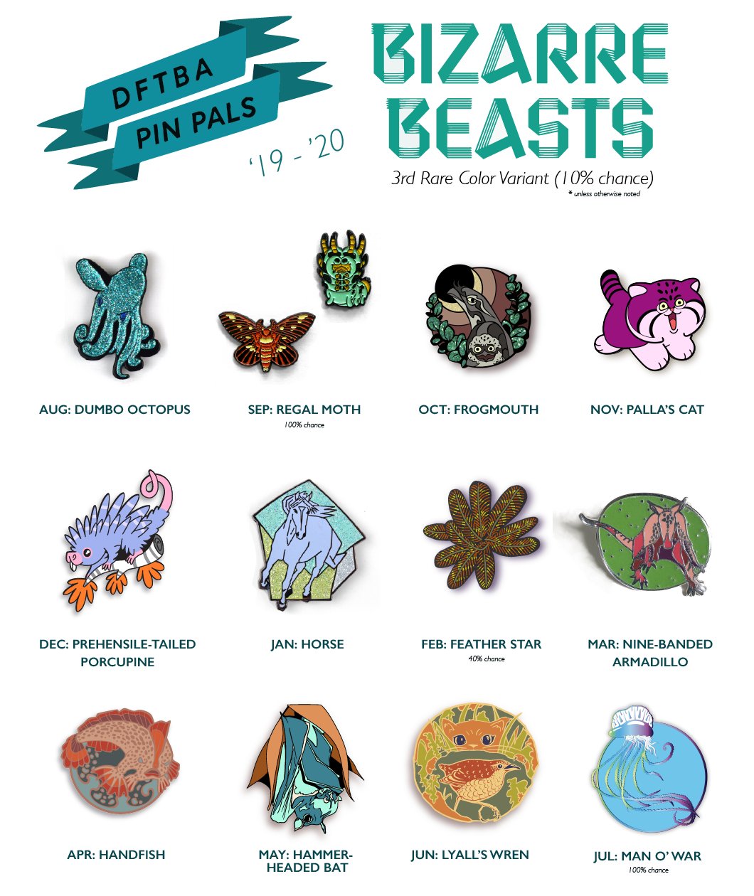 Pin Pals Bizarre Beasts Pin Subscription