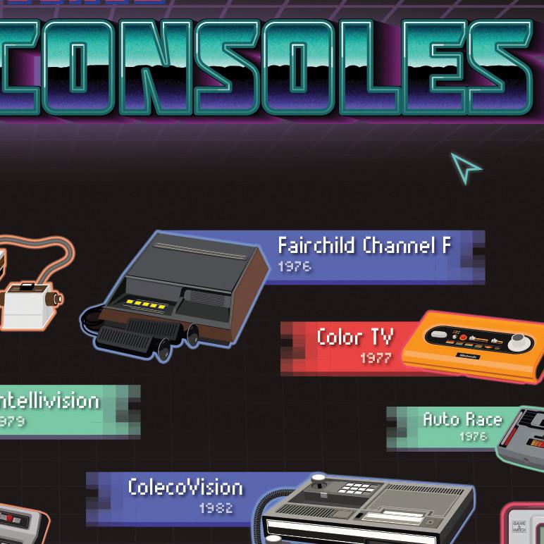 Crash Course Games: History of Consoles Poster