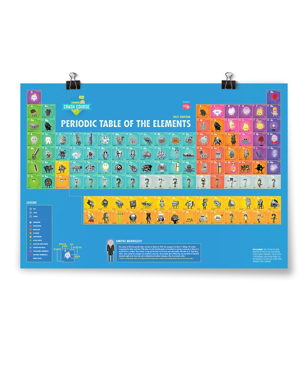 CrashCourse Chemistry Periodic Table of the Elements