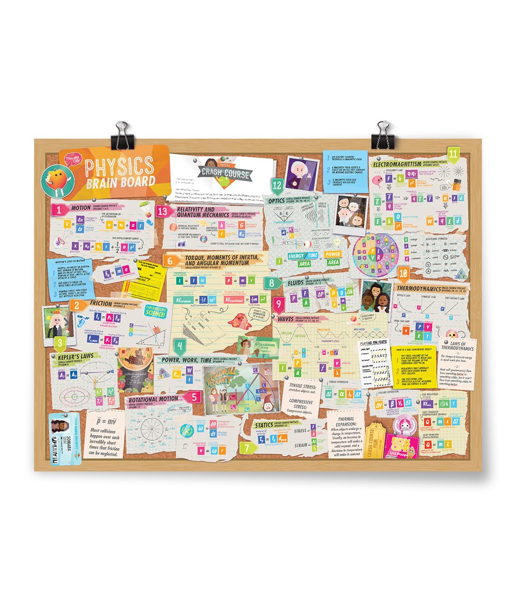 CrashCourse Physics Poster