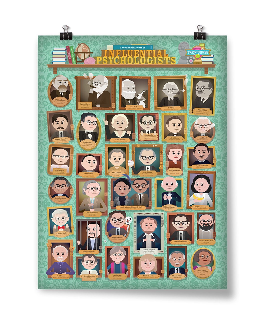 CrashCourse Psychology Poster