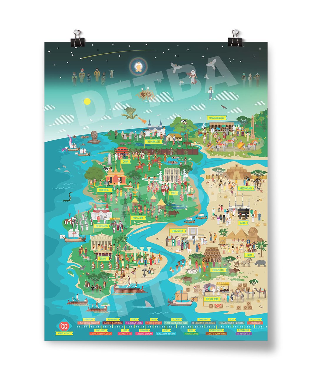 CrashCourse World History Poster #1