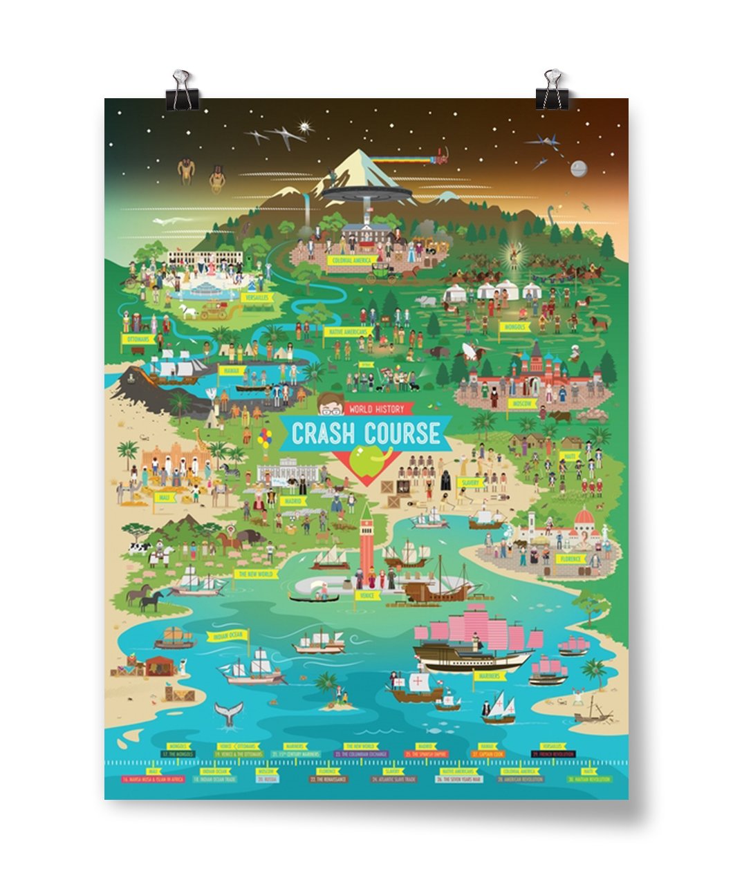 CrashCourse World History Poster #2