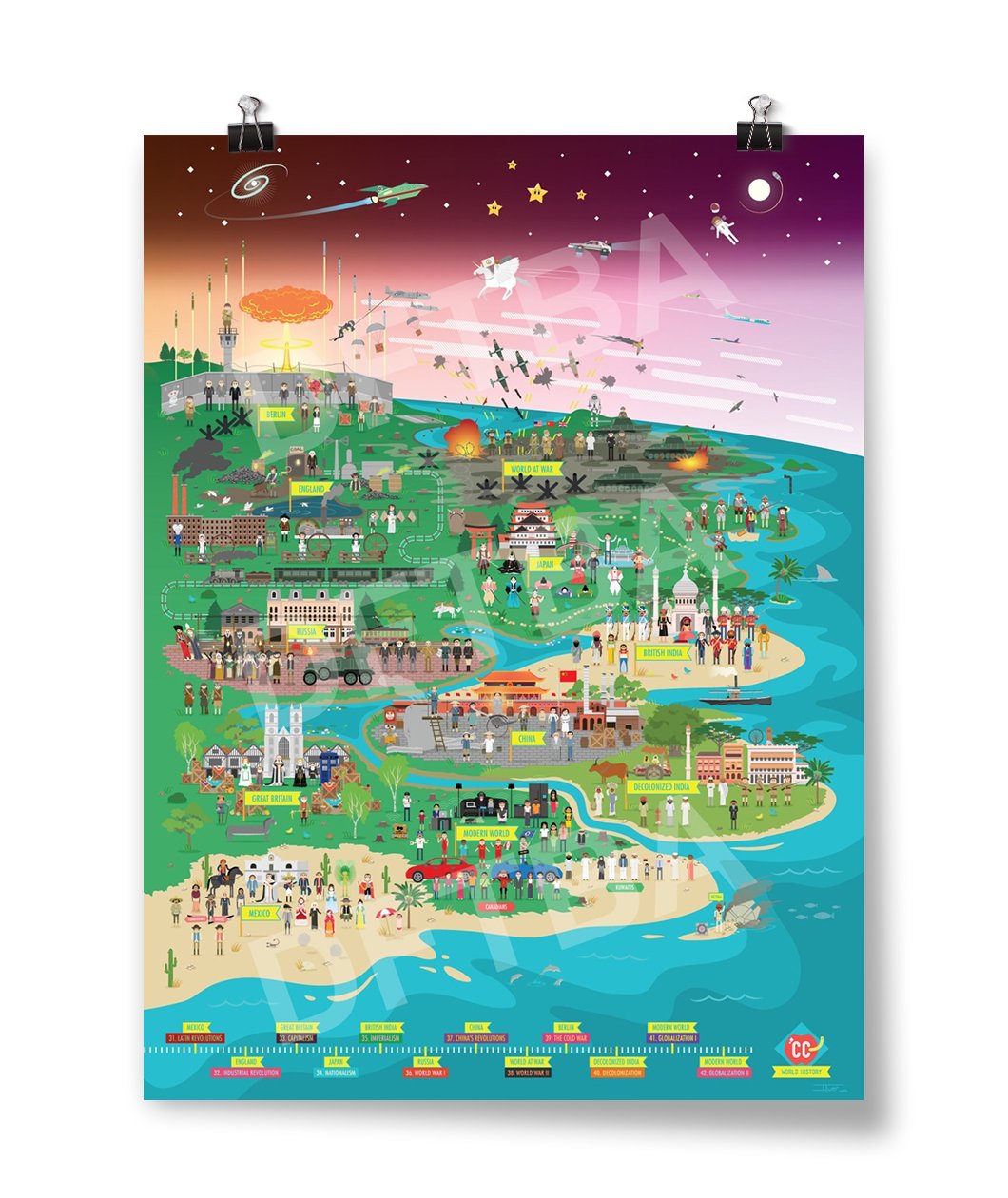 CrashCourse World History Poster #3