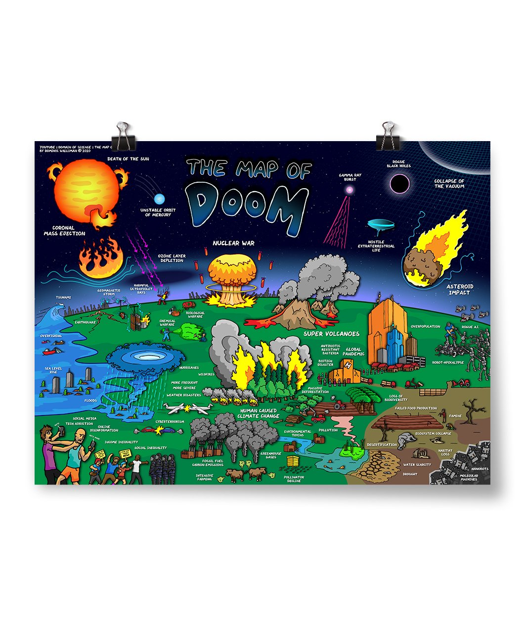 Map of Doom Poster