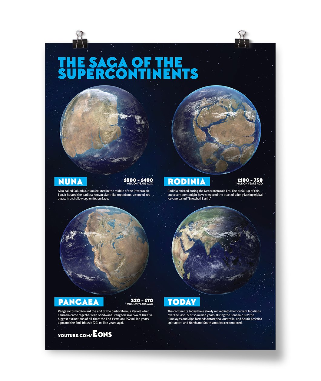SuperContinent Poster