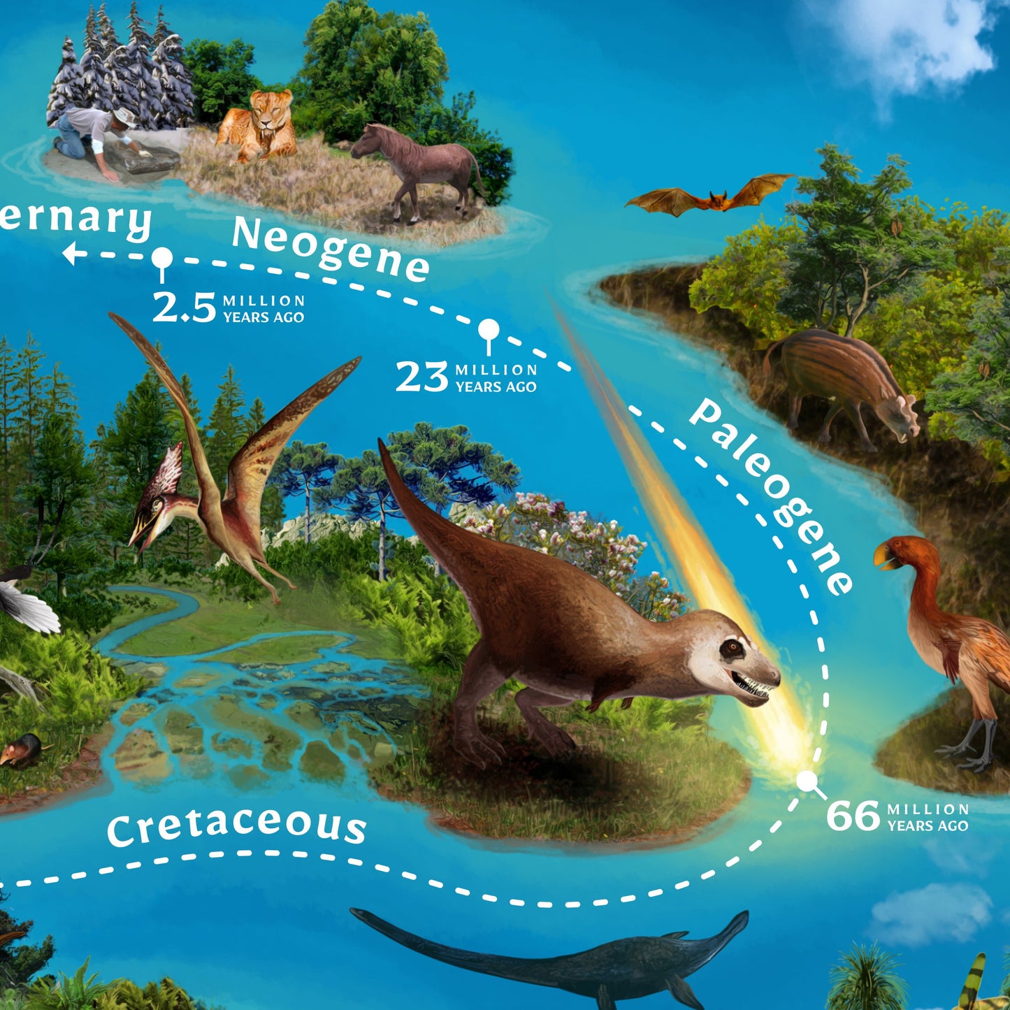 Eons Poster