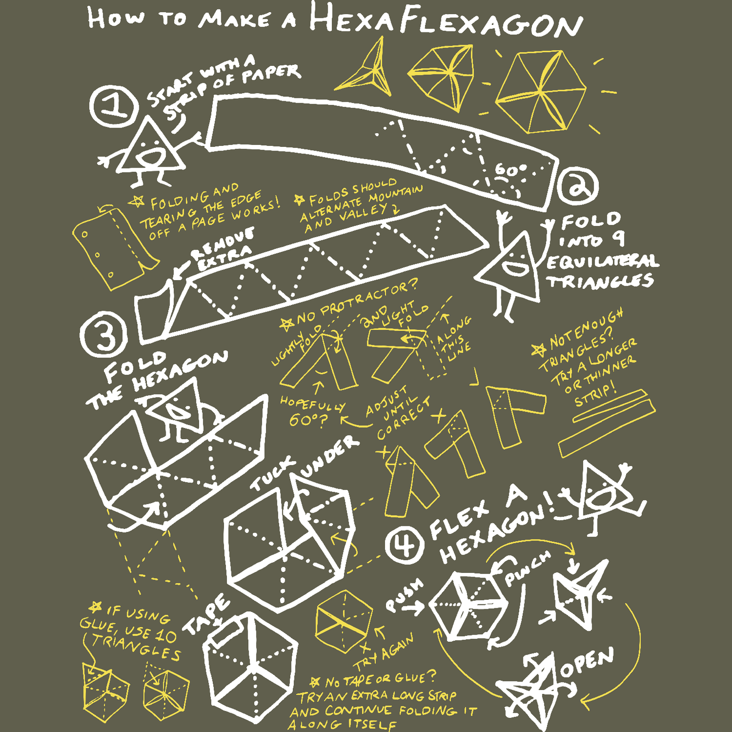 How To Make A Hexaflexagon UNISEX Shirt
