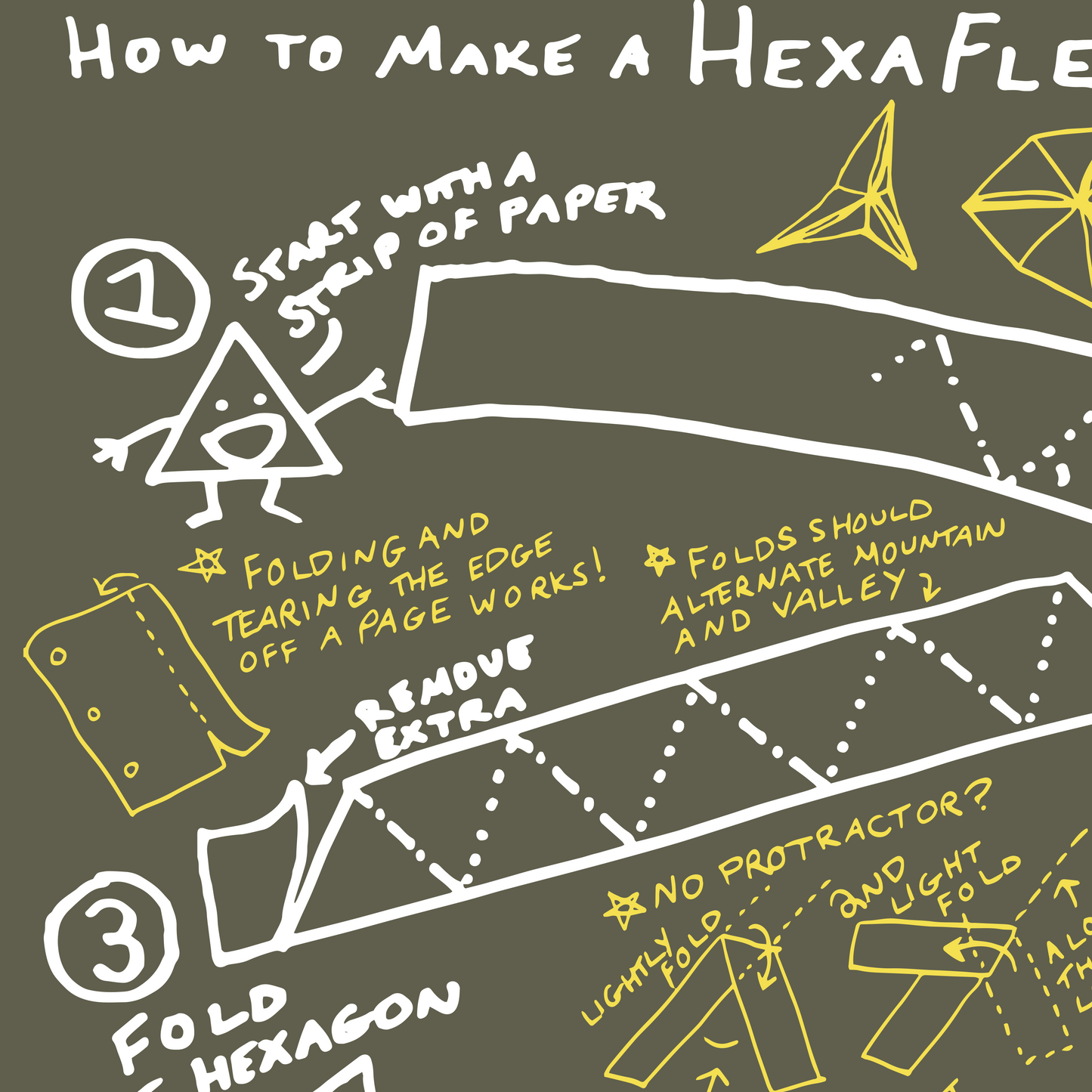 How To Make A Hexaflexagon UNISEX Shirt