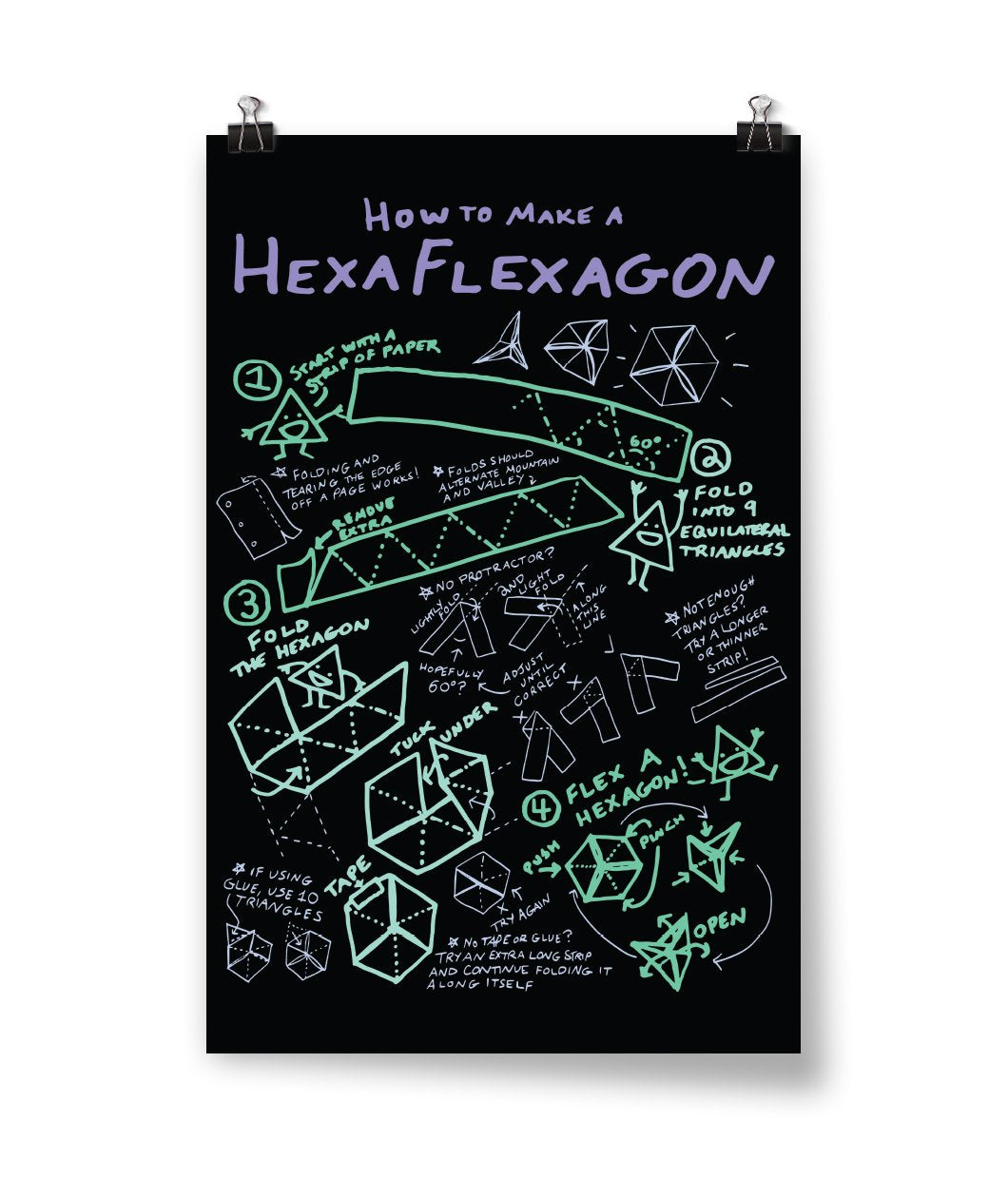 How To Make A Hexaflexagon Poster