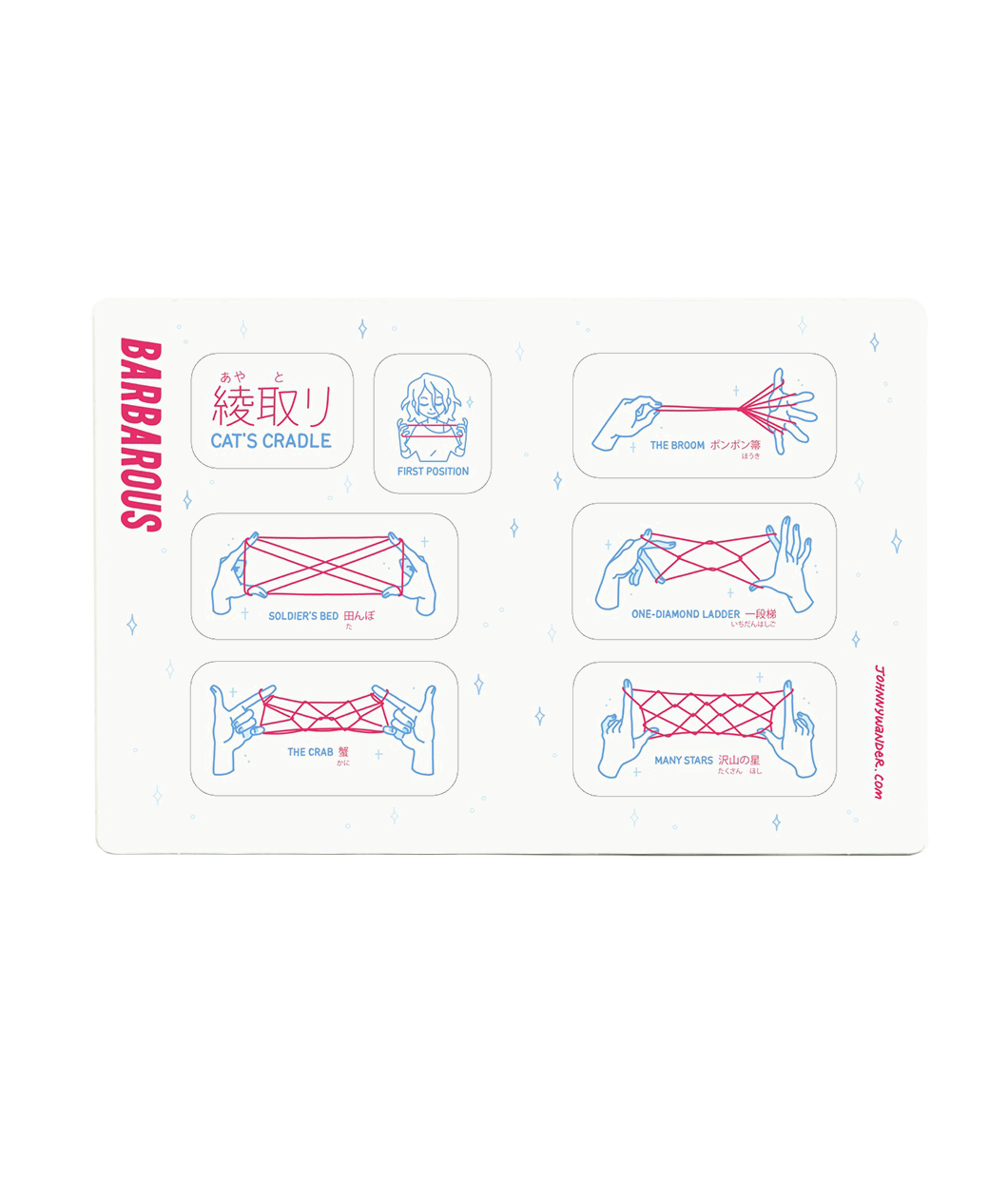 Johnny Wander Sticker Sheets