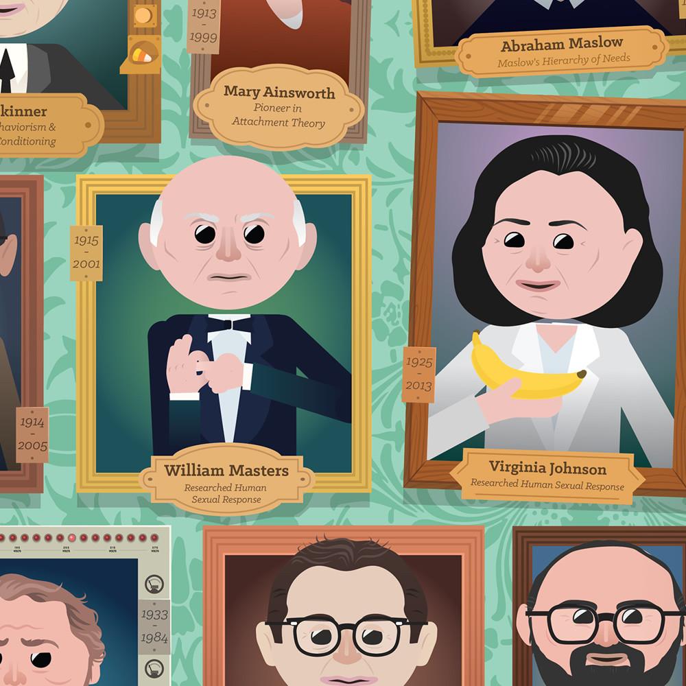 CrashCourse Psychology Poster