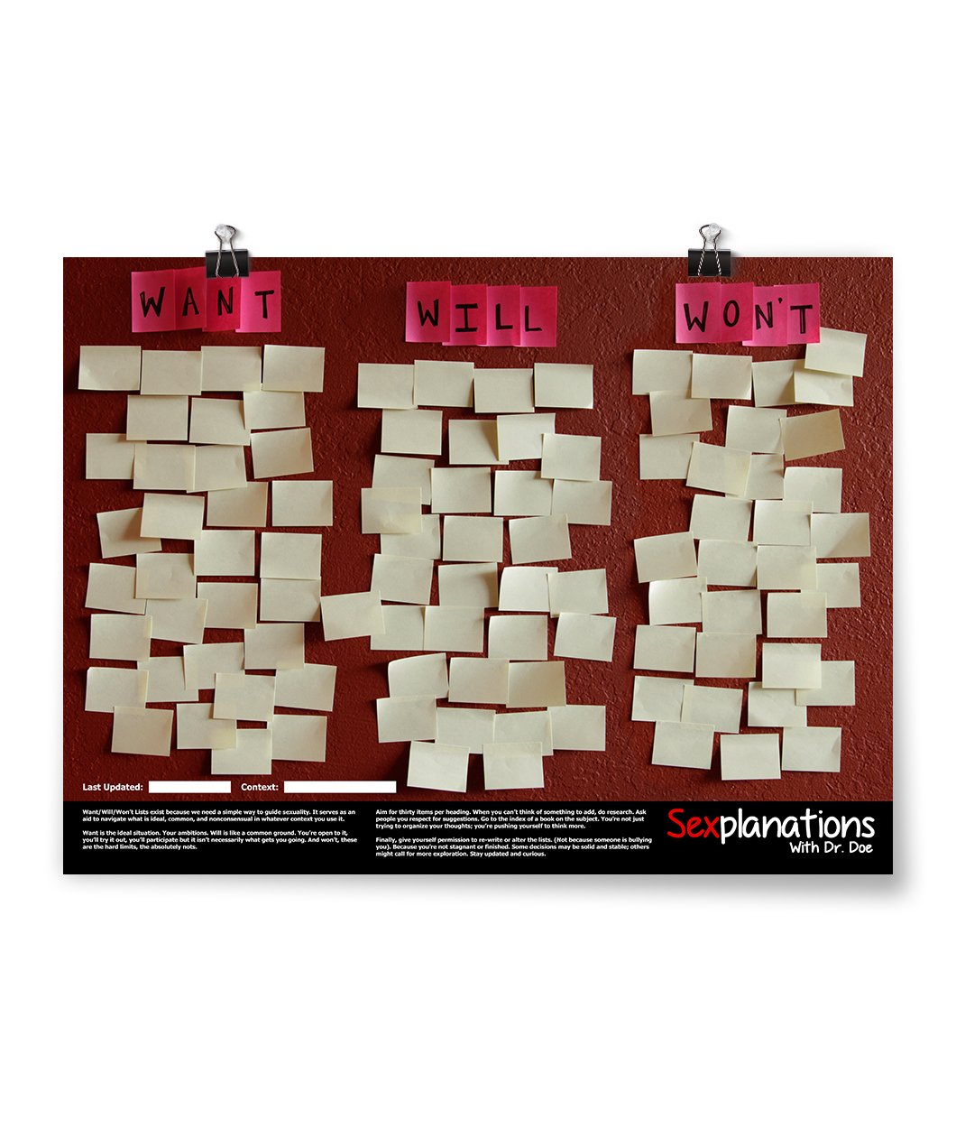SIGNED Sexplanations Want/Will/Won't Poster