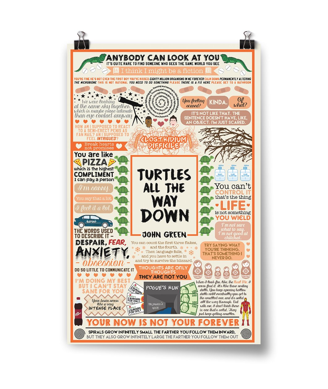 Turtles All The Way Down Collage Poster