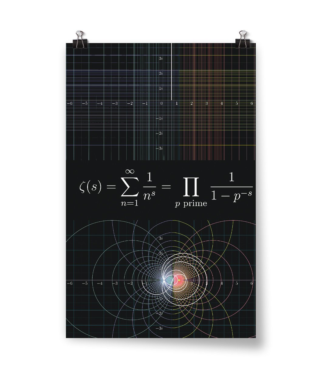 Zeta Function Poster